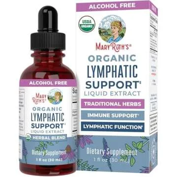 Lymphatic Health