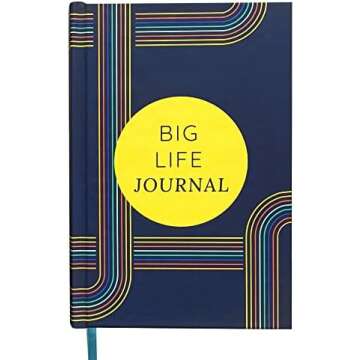 Health Coaching Tools