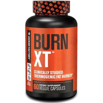 BEST Weight Loss Products