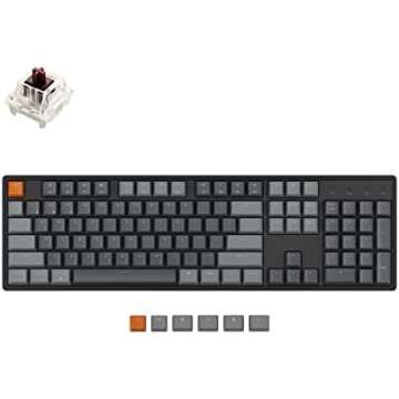 Camera and Computer Equipment