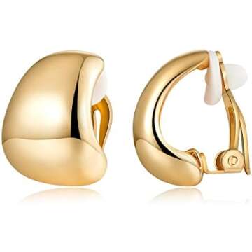 Items I regret Buying