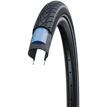 Tyres, Wheels & Mudguards
