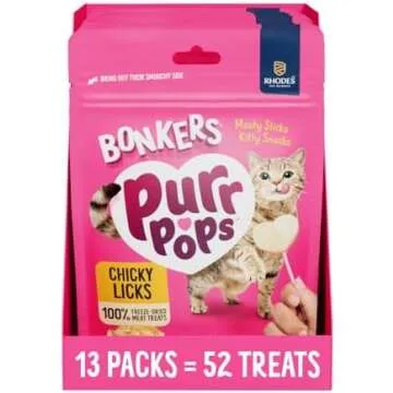 Safe cat food/treats during H5n1