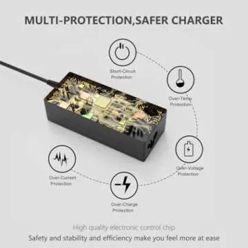Movers & Shakers in Electronics February 2025