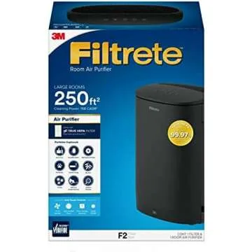 Asthma and Allergy Supplies