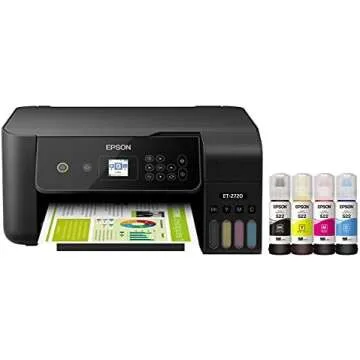 Sublimation Must Haves