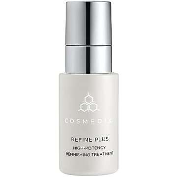 Top Anti-Aging Products