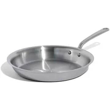 My Kitchen Essentials