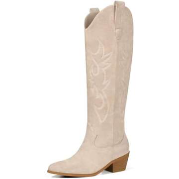 Shoes (boots, sneakers, heels)