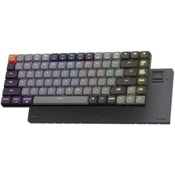 Tech I’ve reviewed!