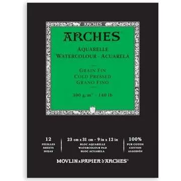 Watercolor Resources