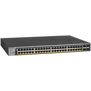 Network Switches