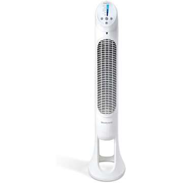 Electronics and fun gadgets I love!