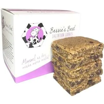 PREGNANCY / POSTPARTUM