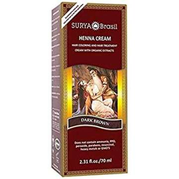 Vegan Personal Care and Beauty products