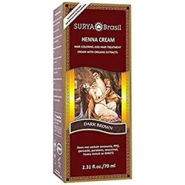 Vegan Personal Care and Beauty products