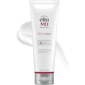 Skin Care - Daily Regime