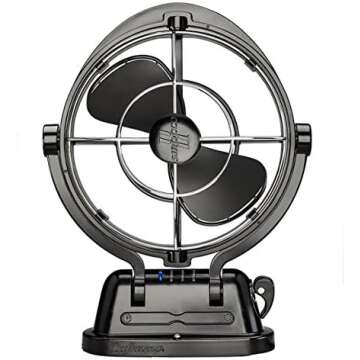 Faves: Fans, Lights, Ventilation & Storage Aboard