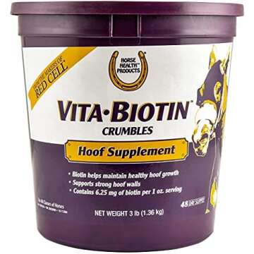 Supplements and misc