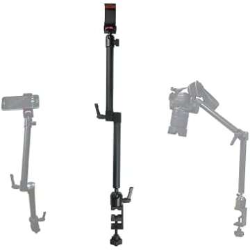 Video/Content Creation Products