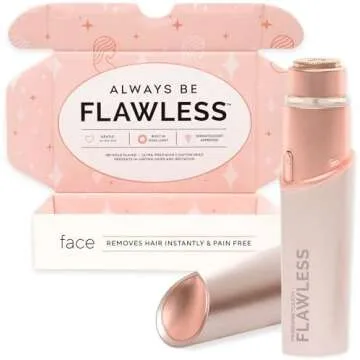 Prime Day Deals 2024- FAB Finds