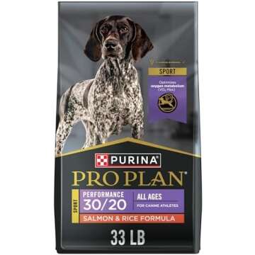 Food and Water supplies