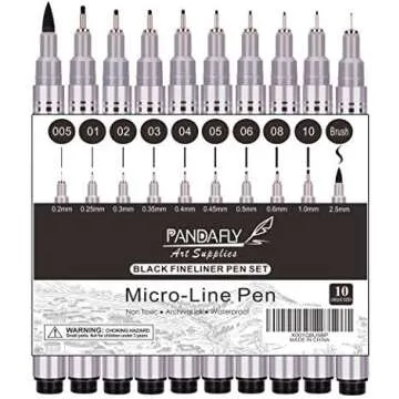 The Artist's Palette