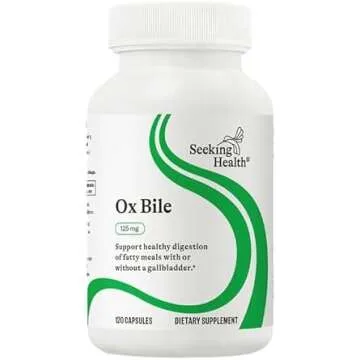 Supplements I Take Daily