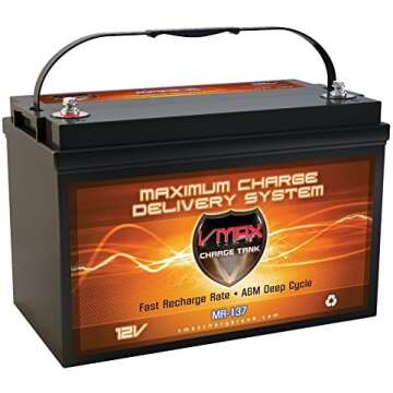 Van Auxiliary Power Equipment