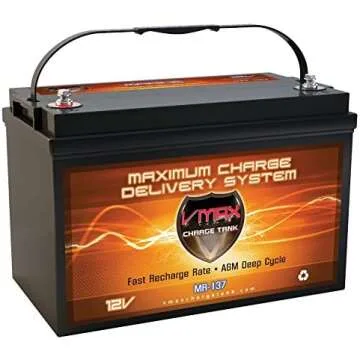 Van Auxiliary Power Equipment