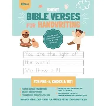 Homeschool Resources