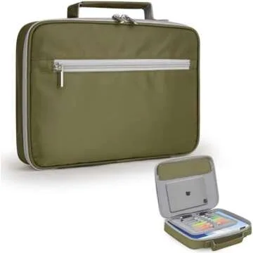 Bible Study Essentials