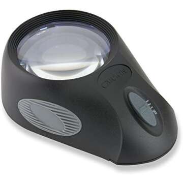 Magnifiers Recommended