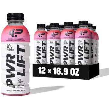 FitViews Favorites: Keto Diet