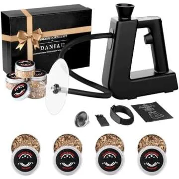 Holiday Gifts for Him