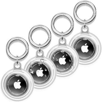 Content Creation Essentials & Tech