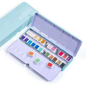 Watercolors for Bible Journaling