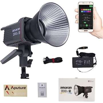 Video/Photo Content Creation Equipment