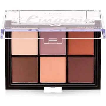 Beauty & Personal Care