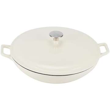 What I asked for for Christmas