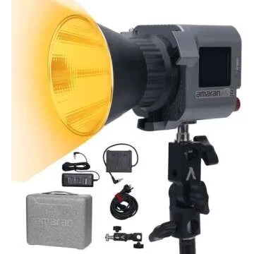 Studio Items I use