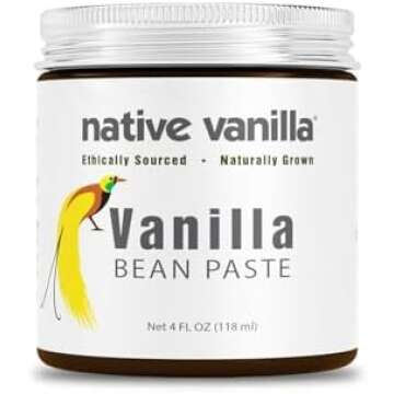 Best Baking and Decorating Finds