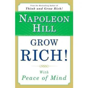 Mindset/Self-Development Book List