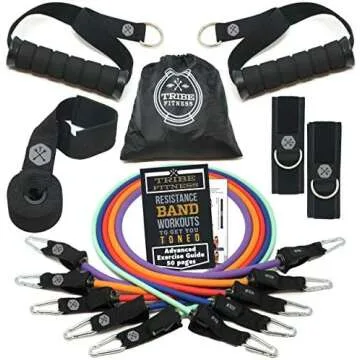 Trigger Point Tools, resistance band, foam rollers, books and more!