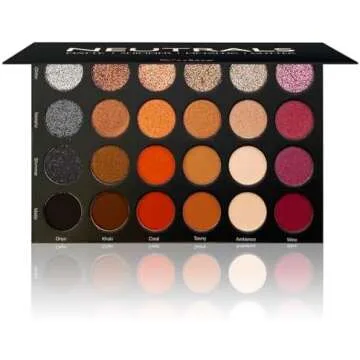 Tati Palette Dupe