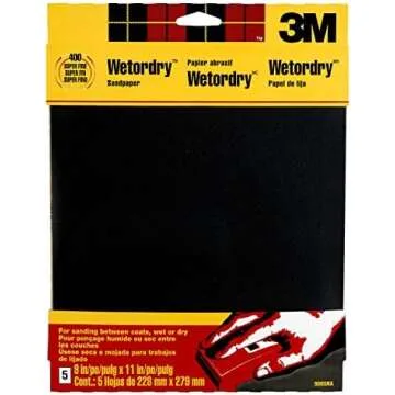 Glue, Putty and Sandpaper