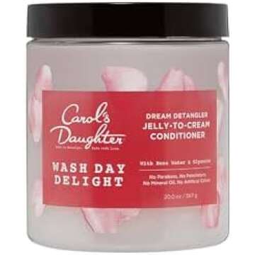 4.27 Amazon Beauty Haul