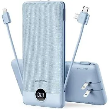 Things You Didn't Know You Needed