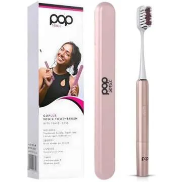 Oral Care (Retainer Cleaners, Toothpaste, Mouthwash, etc)