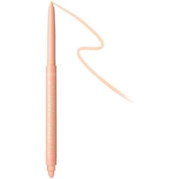 My Top Products for February